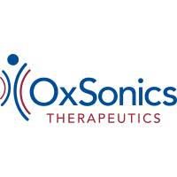 OxSonics presents preclinical data demonstrating SonoTran® enhanced the delivery and efficacy of an oncolytic virus in a murine bladder cancel model